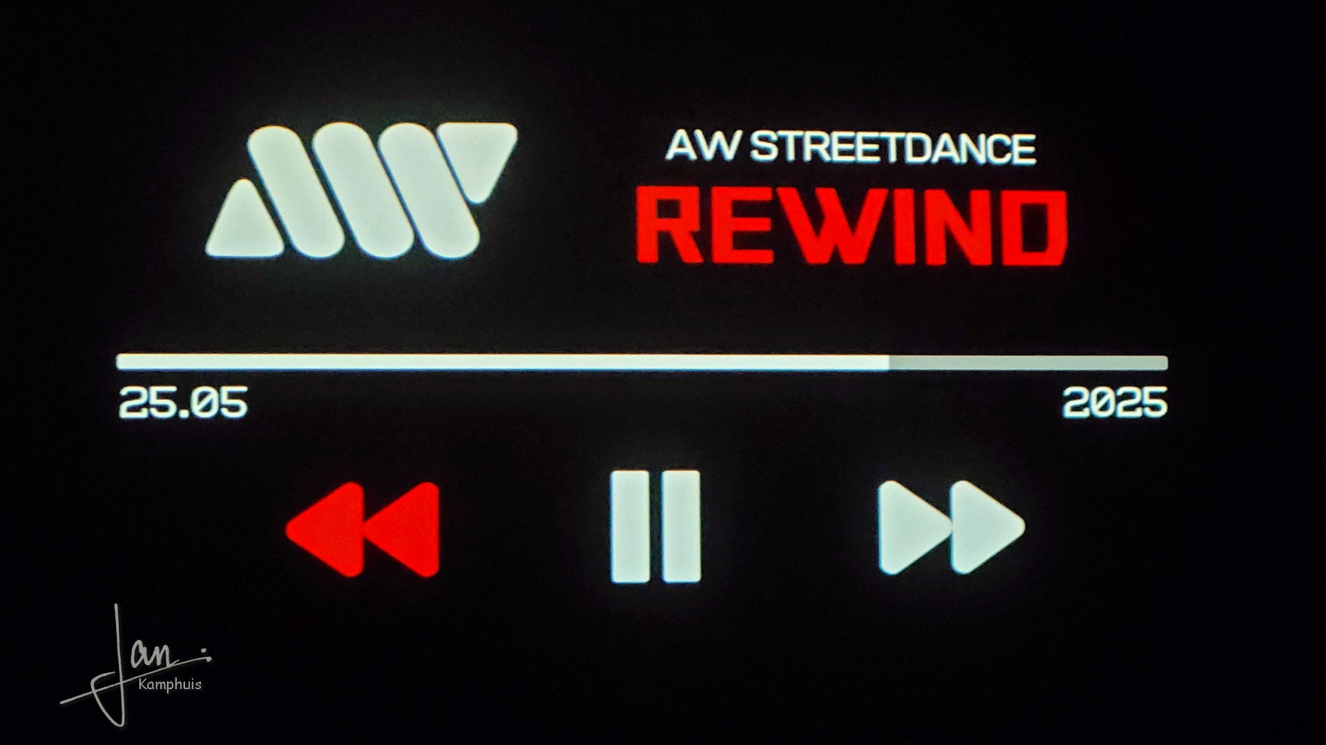Dansshow Rewind 2025